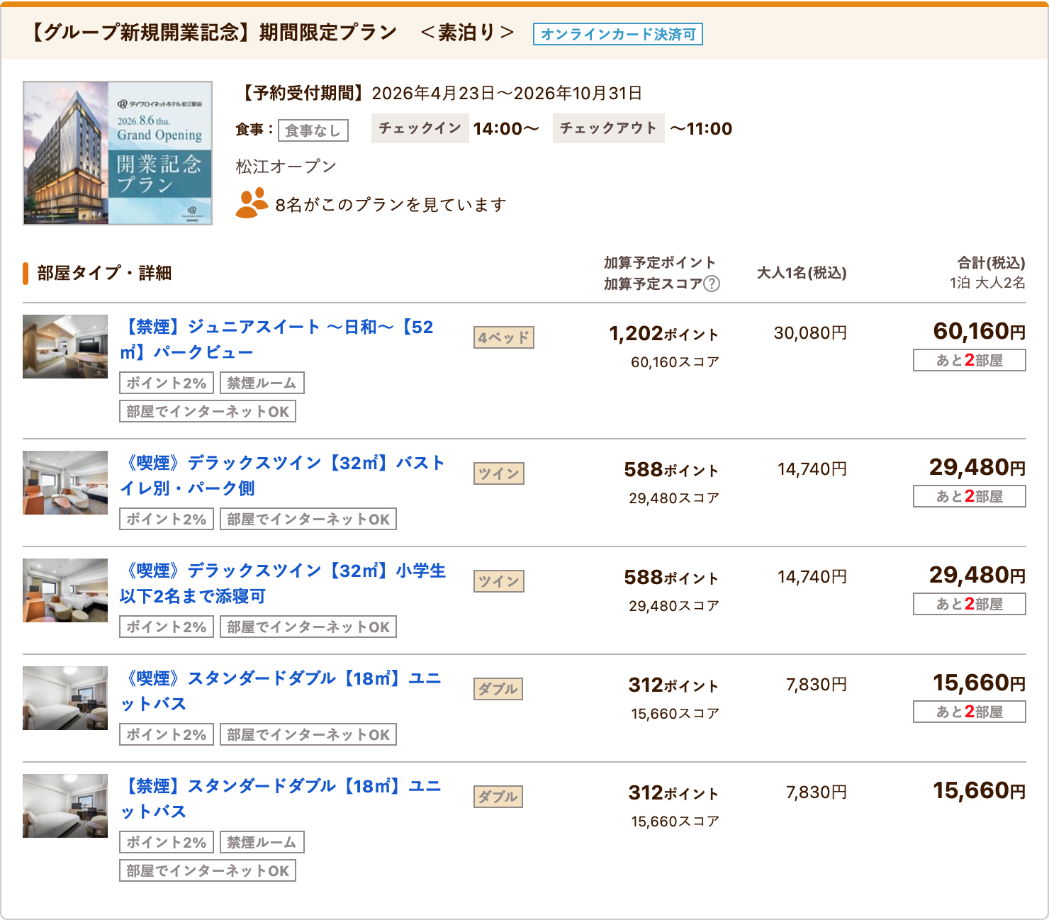 じゃらんnetのダイワロイネットホテル横浜公園。スタンダードダブル禁煙が合計15,660円、割引表示なし