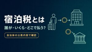 宿泊税は誰がいくらどこで払うのかを自治体の公表内容で確認した記事のアイキャッチ